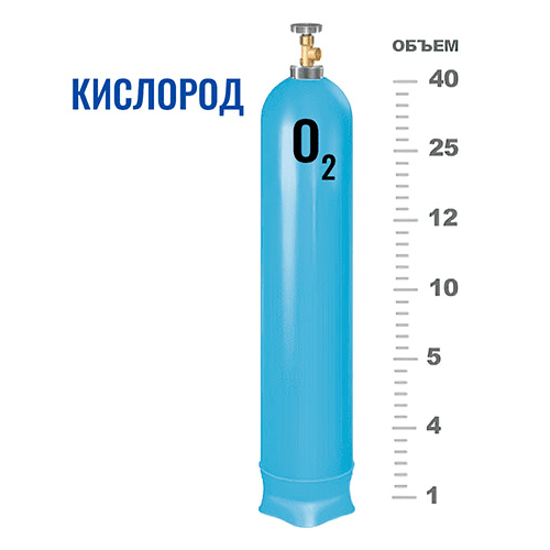 Баллоны для кислорода в Тверской