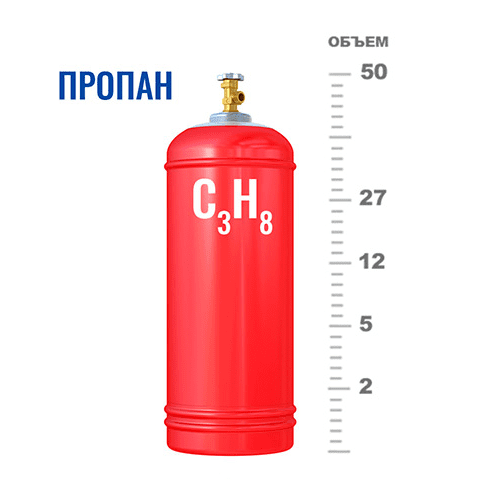 Газовые баллоны для пропана в Тверской Газовые баллоны для пропана в Тверской