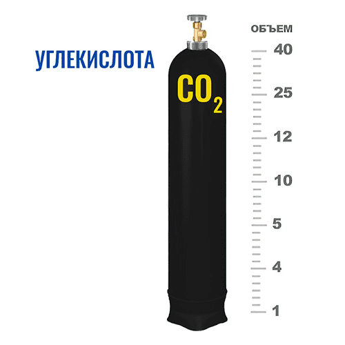 Баллоны для углекислоты в Тверской